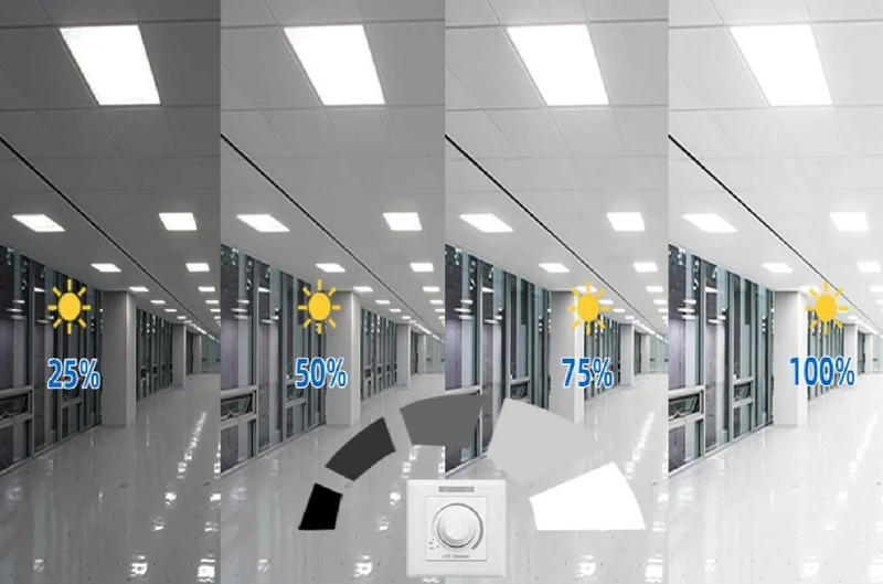 Dimmable Lighting in the Office
